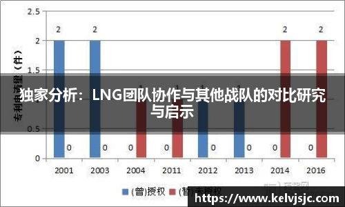 环亚体育官网